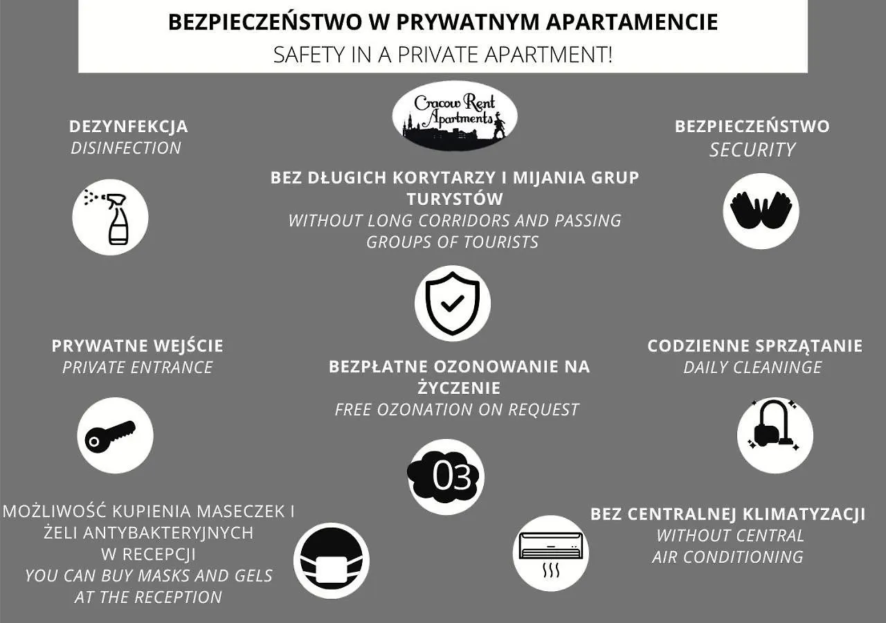 Cracow Rent Apartments - Spacious Apartments For 2-7 People In Quiet Area - Kolberga Street Nr 3 - 10 Min To Main Square By Foot 克拉科夫 公寓式酒店